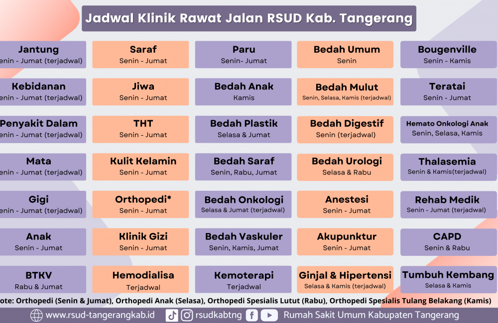 Jadwal Poli Rawat Jalan